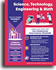 Science, Technology, Engineering, & Mathematics (STEM) Foundation High School Endorsement Bulletin